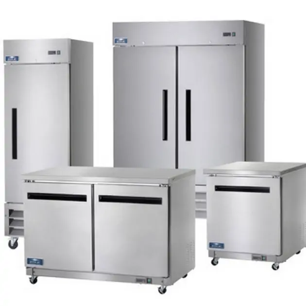 Service Image